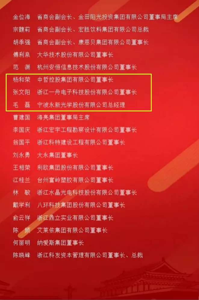 杨和荣、张文阳、毛磊三鄞商成为之江实验室-知名浙商协同发展委员会